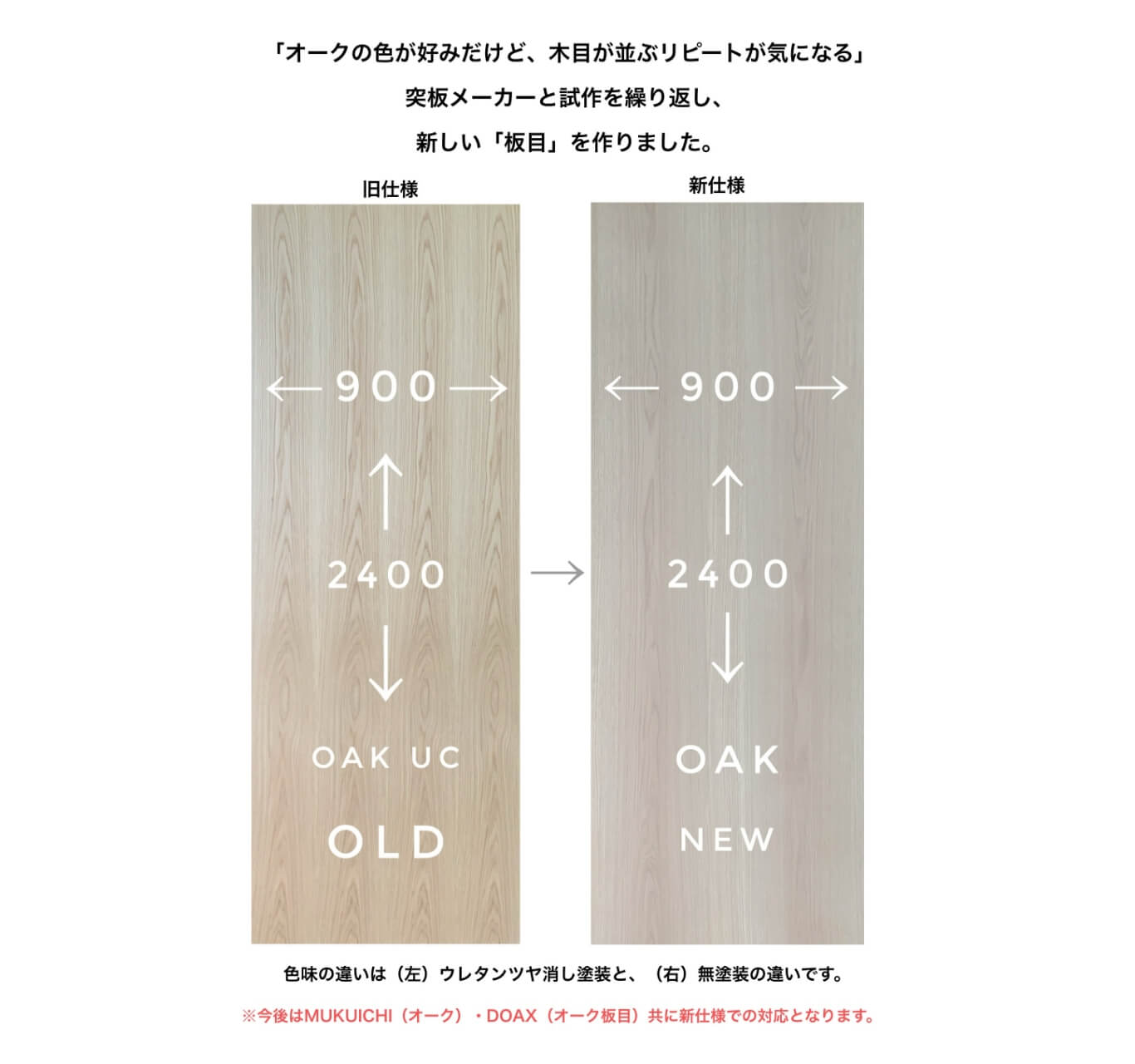 オークの新しい「板目」を作りました。今後はMUKUICHI（オーク）・DOAX（オーク板目ともに新仕様での対応となります）